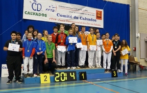 Championnat départemental individuel jeunes