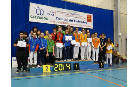 Départemental individuel jeunes